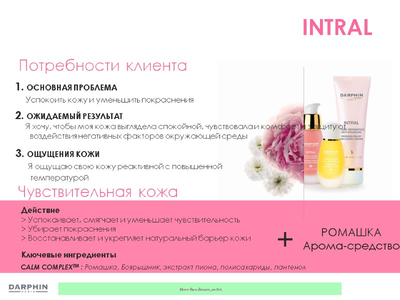 Действие  > Успокаивает, смягчает и уменьшает чувствительность > Убирает покраснения > Восстанавливает и